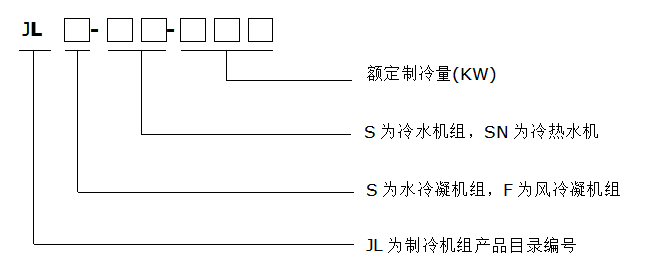 1-210315130444230.png