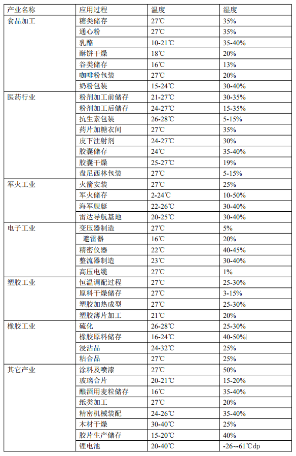 应用领域.png